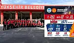 Büyükşehir itfaiyesi Ağustos ayında 1.671 olaya müdahale etti!