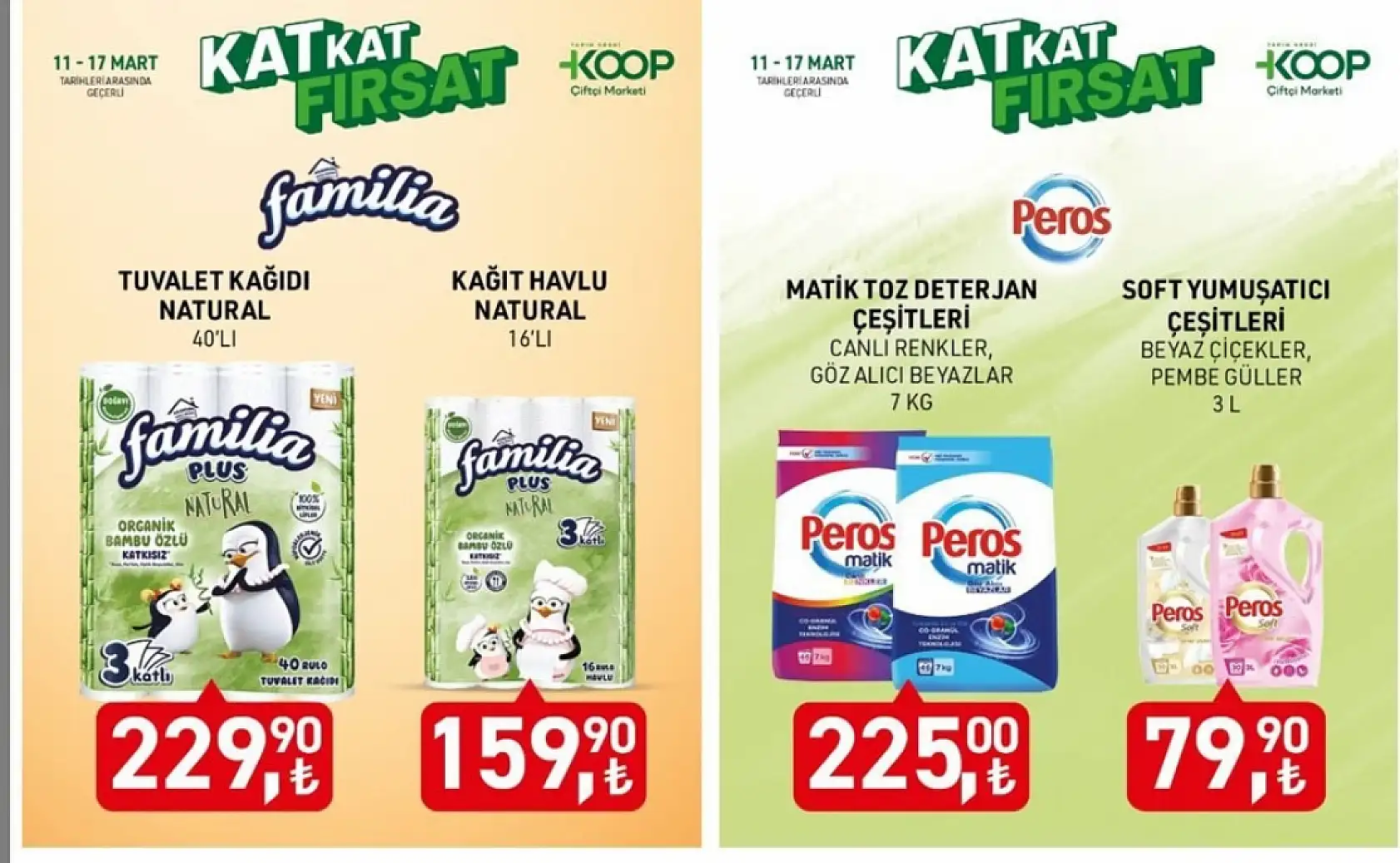 Kayserililer dikkat: Mart ayı indirimli ürünler listesi açıklandı!