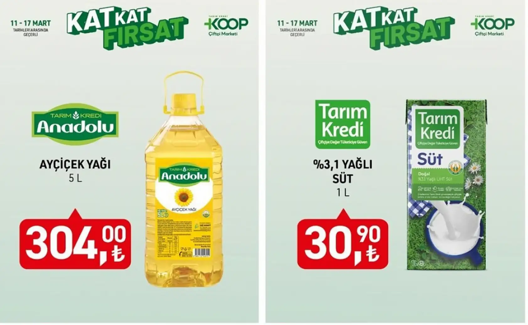 Kayserililer dikkat: Mart ayı indirimli ürünler listesi açıklandı!