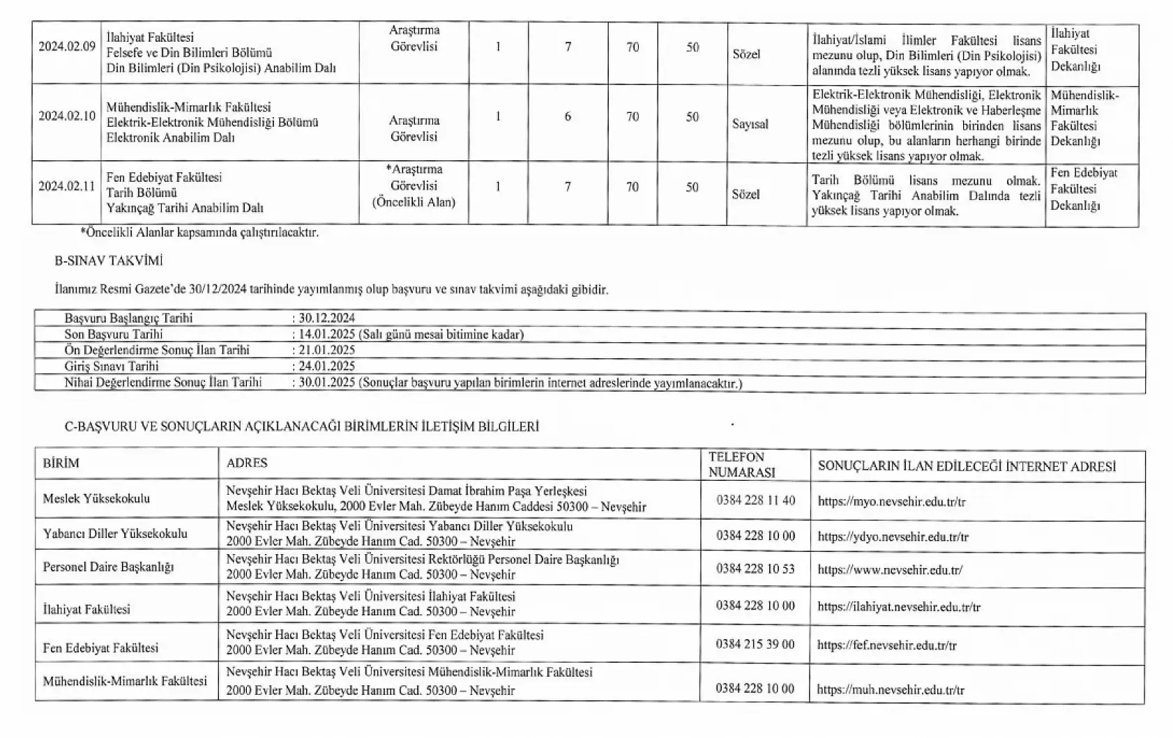 Nevşehir Hacı Bektaş Veli Üniversitesi çalışma arkadaşları arıyor!