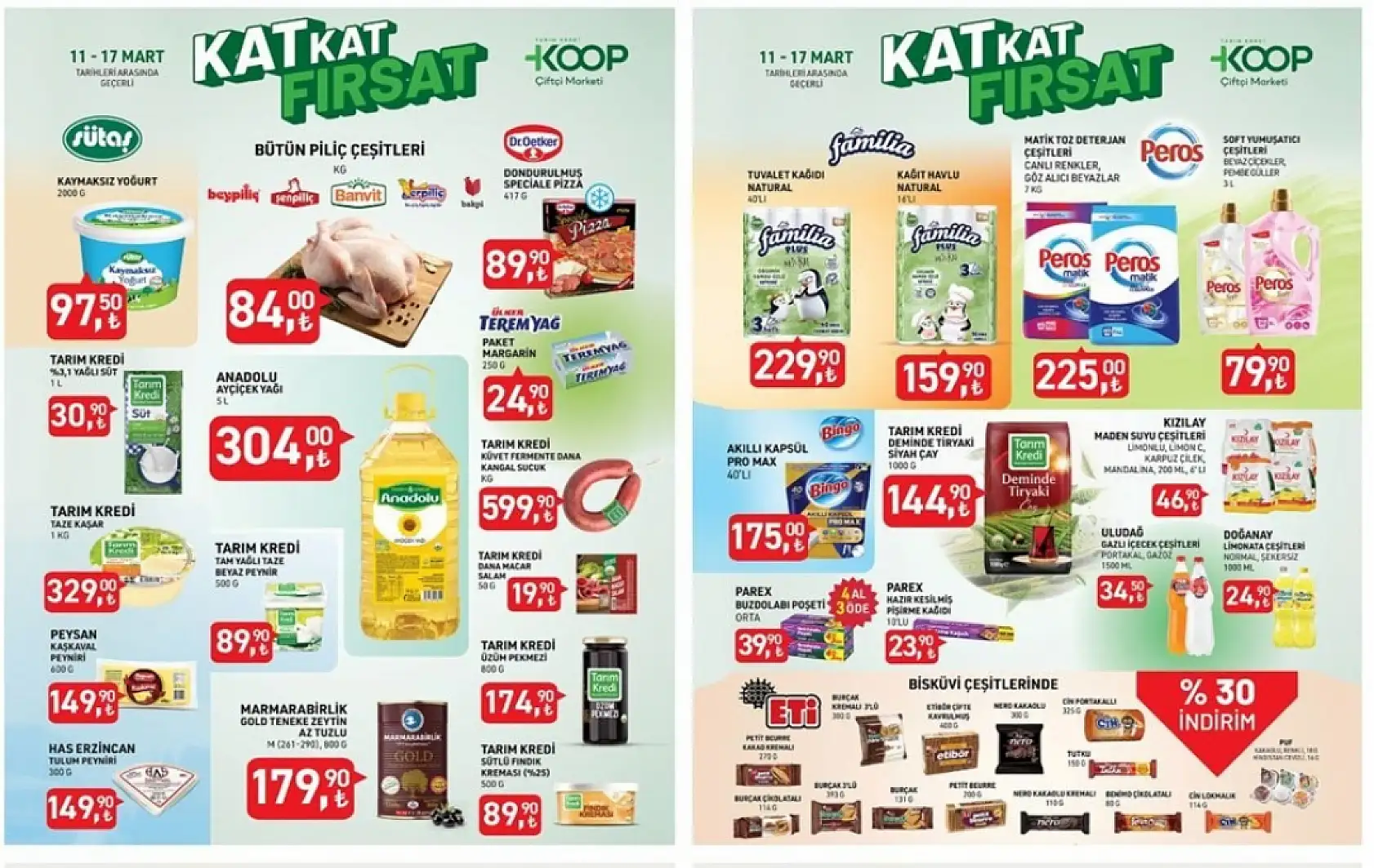 Kayserililer dikkat: Mart ayı indirimli ürünler listesi açıklandı!