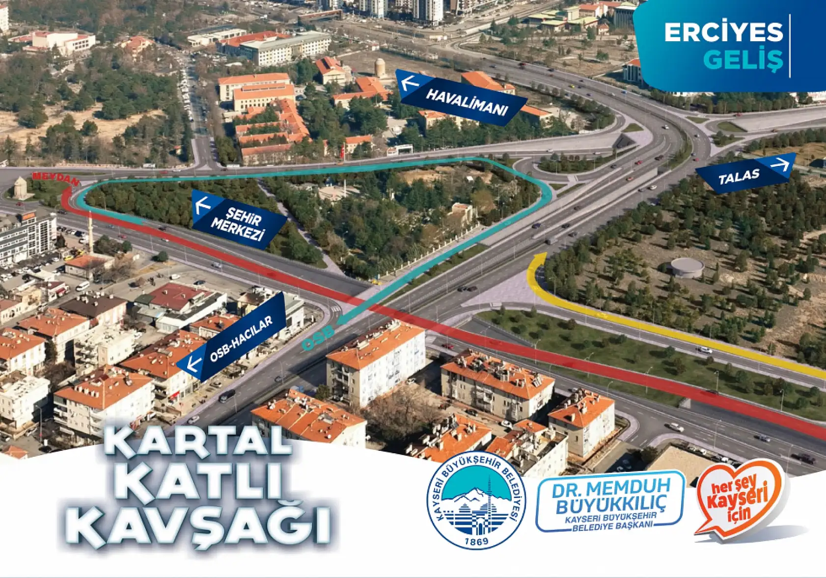 Kayseri'nin en kritik projesi Kartal Katlı Kavşağı için tarih belli oldu!