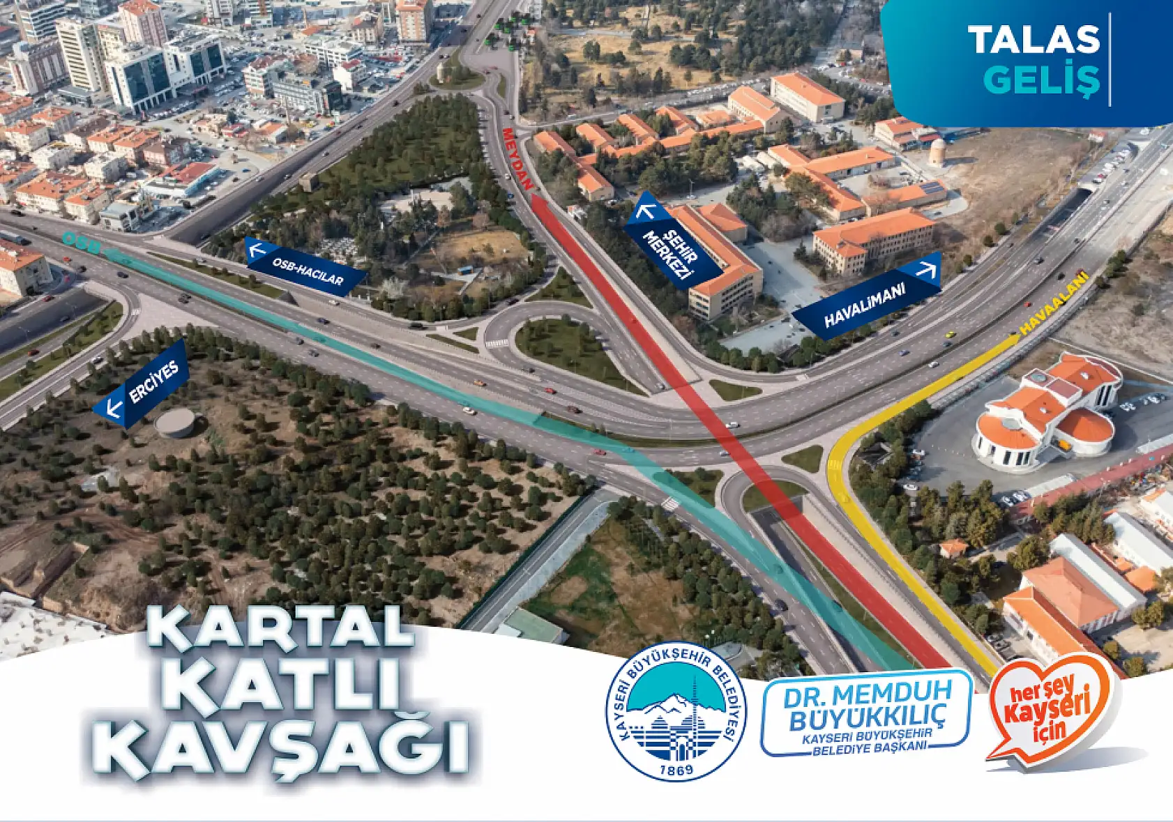Kayseri'nin en kritik projesi Kartal Katlı Kavşağı için tarih belli oldu!