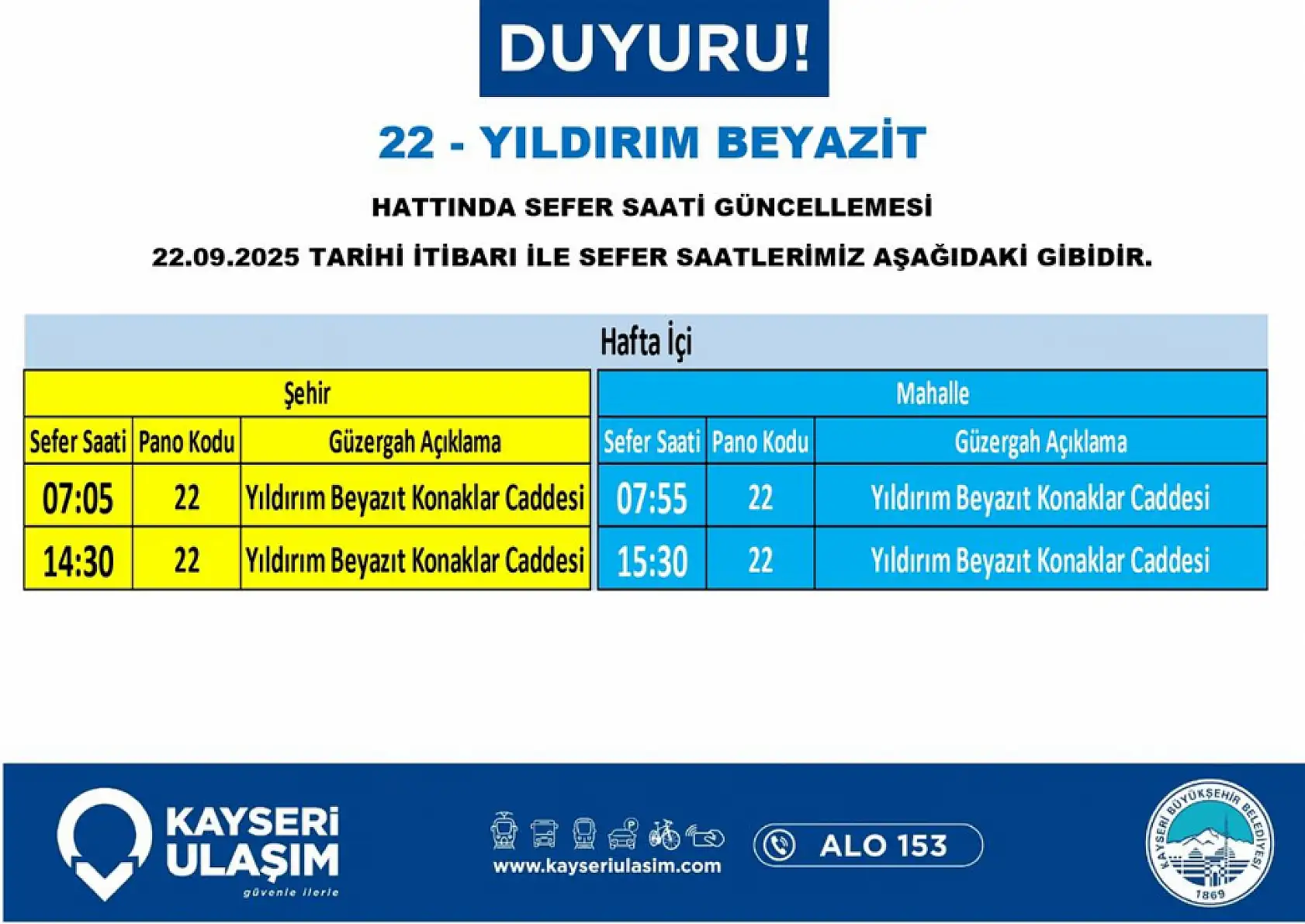 Kayseri'de toplu ulaşım düzenlemesi: Yıldırım Beyazıt, Köprübaşı, İldem, Organize Sanayi, İncesu, Kepez, Süksün, Şehir Hastanesi...