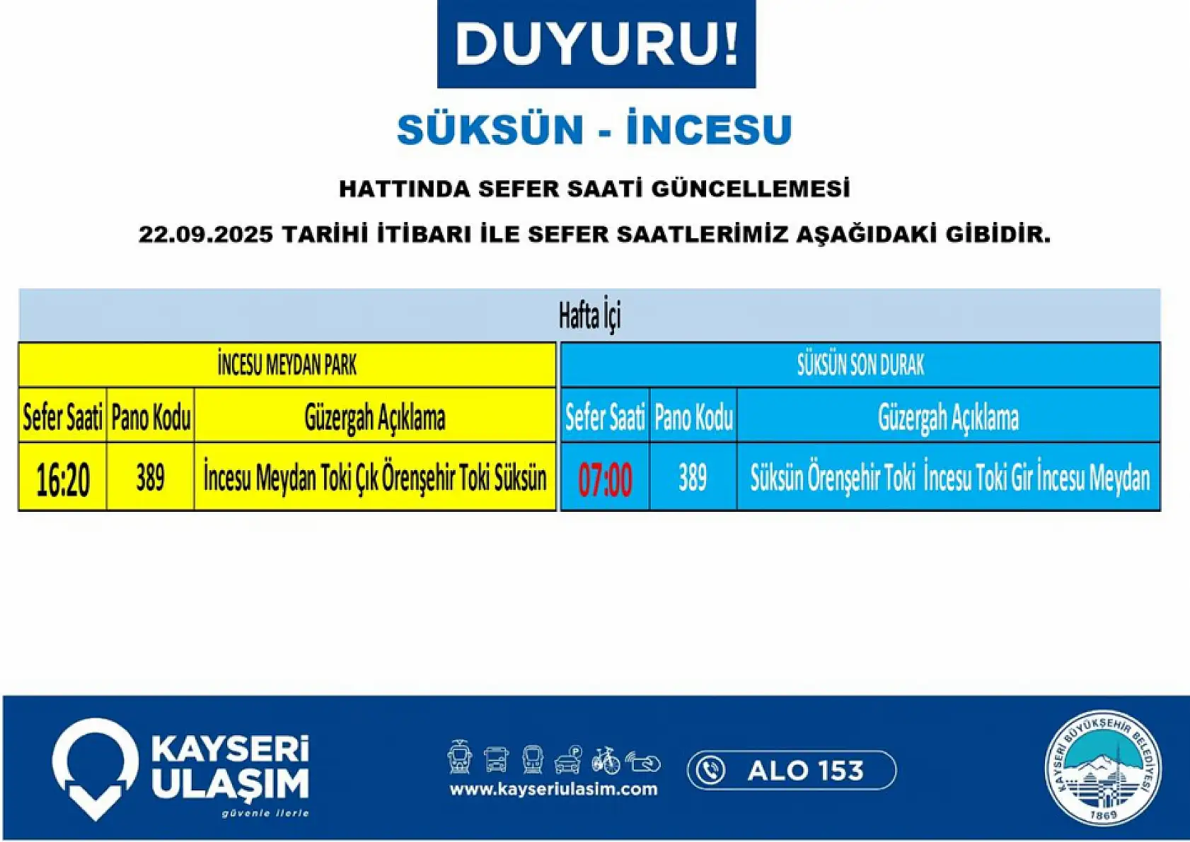 Kayseri'de toplu ulaşım düzenlemesi: Yıldırım Beyazıt, Köprübaşı, İldem, Organize Sanayi, İncesu, Kepez, Süksün, Şehir Hastanesi...