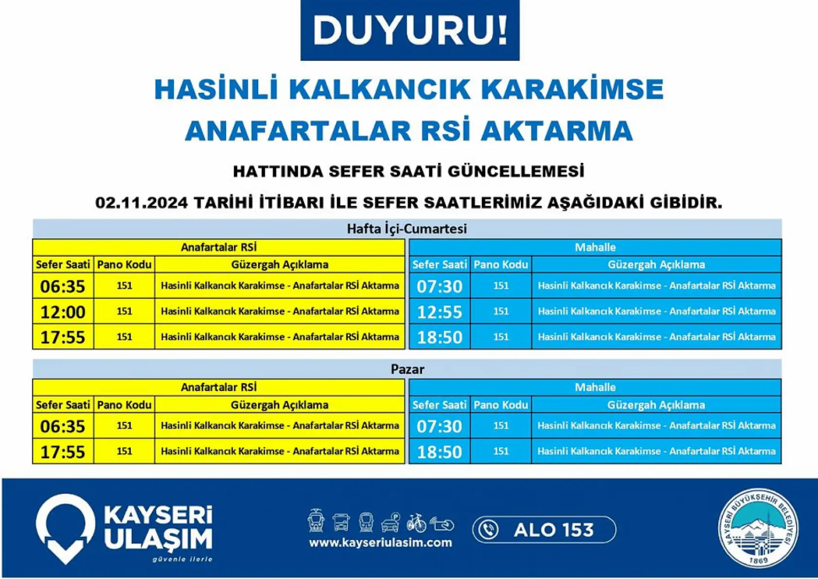 Kayseri'de bu hafta hangi otobüs hatlarında değişiklik yapıldı? İşte değişiklik yapılan ve iptal edilen o hatlar!