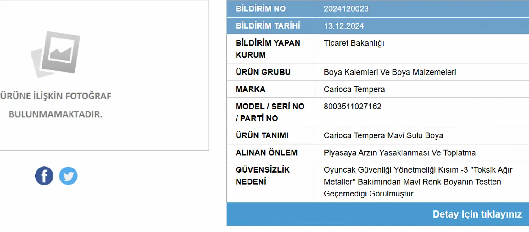 Bakanlık alarm verdi - Bildiğimiz markalar toplatılıyor!