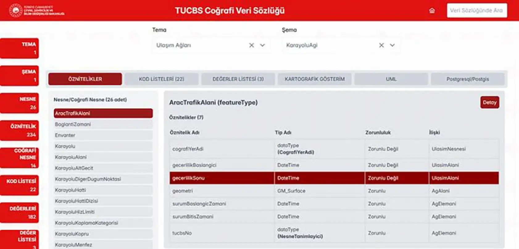 Kayserililer dikkat! Evinizin altındaki her şeyi artık tek tıkla görebileceksiniz