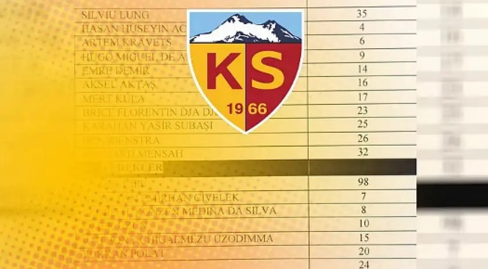 Kayseri'den kısa kısa - Görme engelli çift, zam, AK Parti, Suriyeliler, Kayserispor...