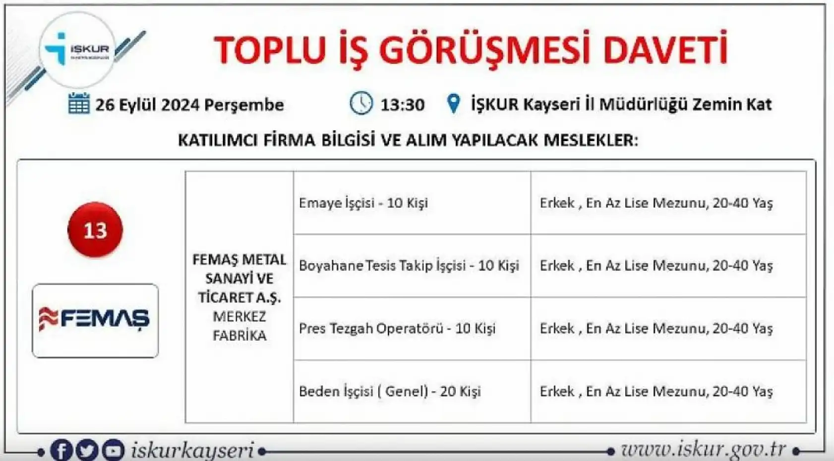 Kayseri'de büyük görüşme yarın - 710 kişi işe alınacak!