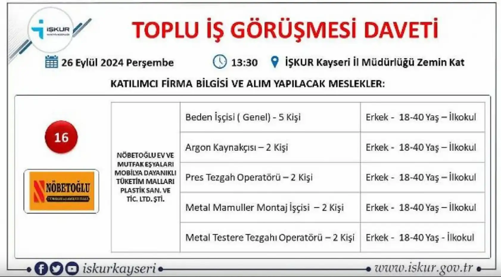 Kayseri'de büyük görüşme yarın - 710 kişi işe alınacak!