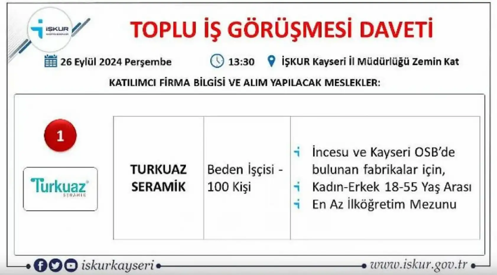 Kayseri'de büyük görüşme yarın - 710 kişi işe alınacak!