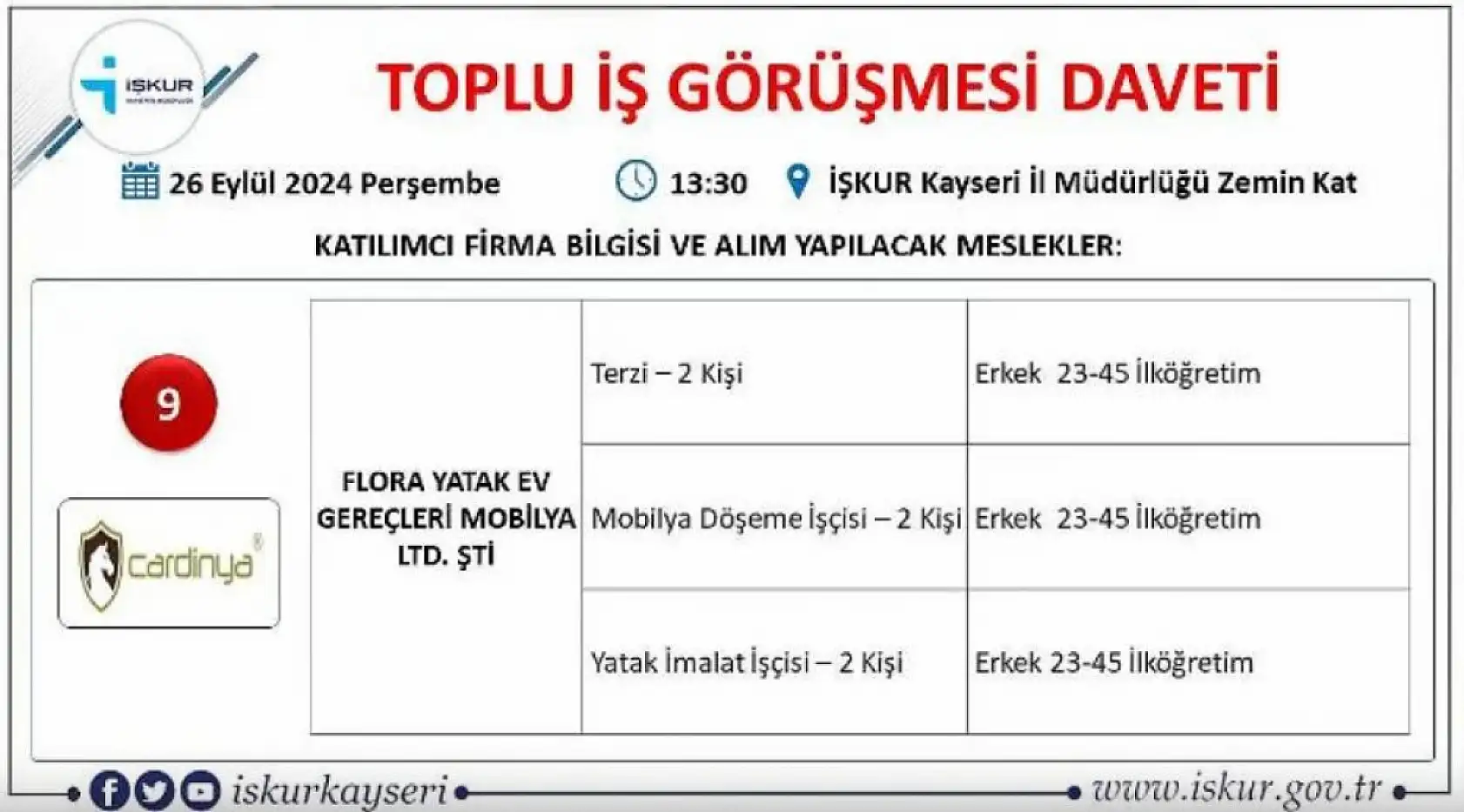 Kayseri'de büyük görüşme yarın - 710 kişi işe alınacak!