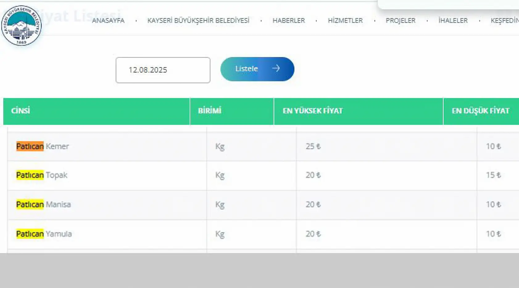 Kayseri'de fiyatı 10 TL'ye kadar düştü: Bulan bırakmıyor, kilo kilo alıyor!