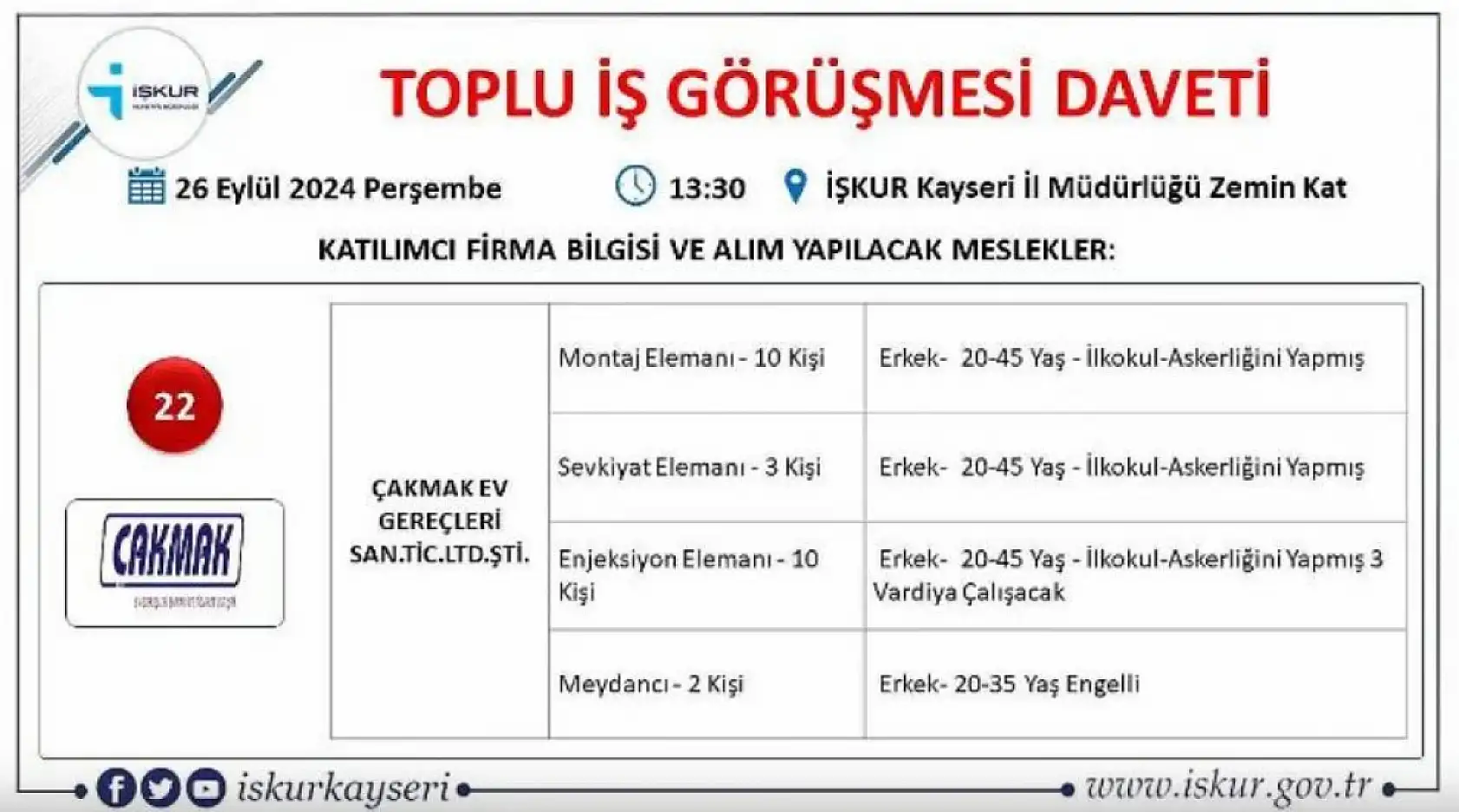 Kayseri'de büyük görüşme yarın - 710 kişi işe alınacak!