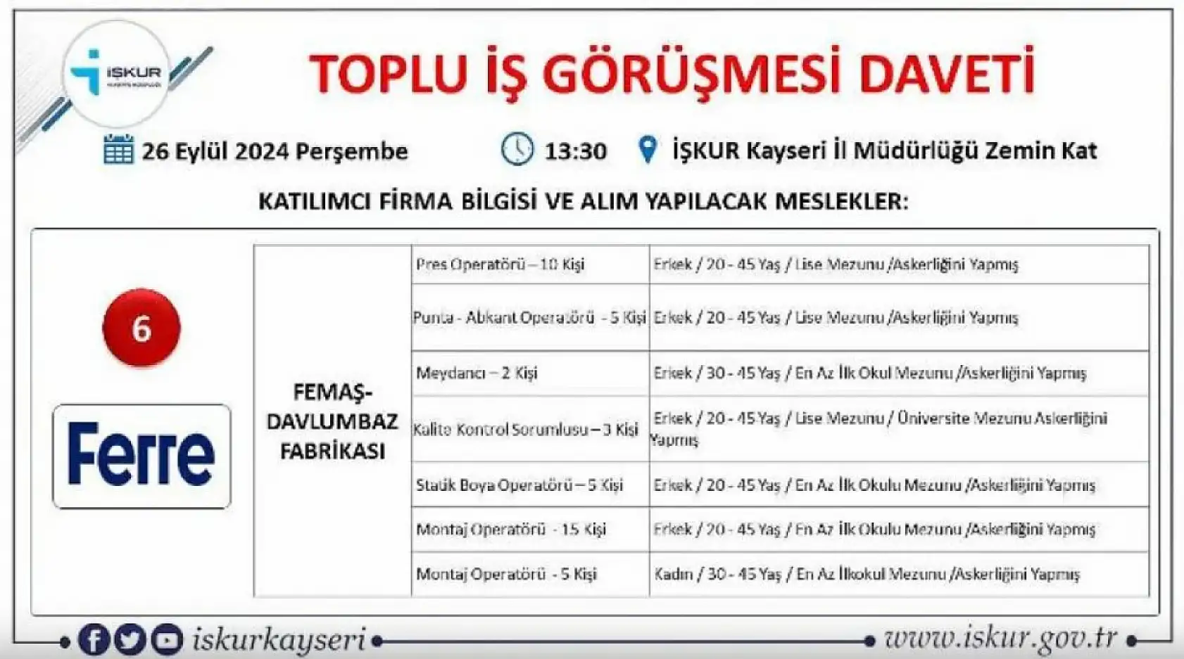 Kayseri'de büyük görüşme yarın - 710 kişi işe alınacak!