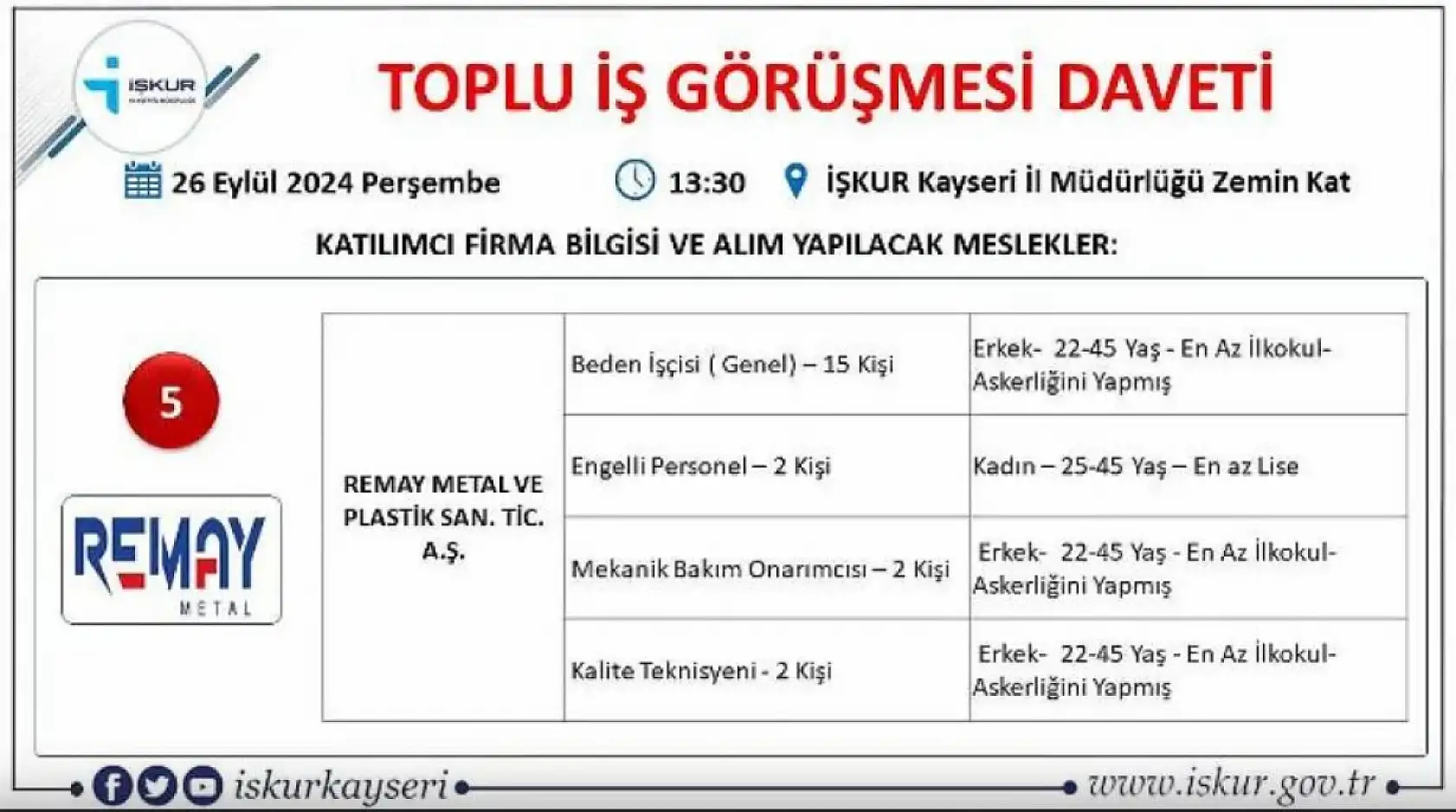 Kayseri'de büyük görüşme yarın - 710 kişi işe alınacak!