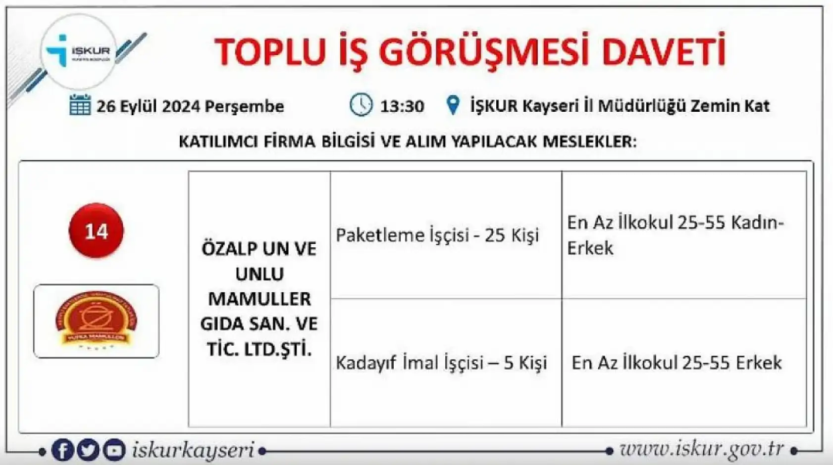 Kayseri'de büyük görüşme yarın - 710 kişi işe alınacak!