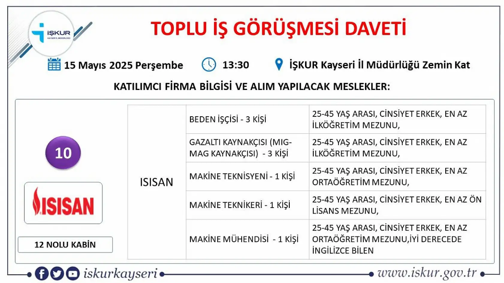 Kayseri'de İŞKUR büyük buluşmayı duyurdu: 18 Firma 350 personel alımı gerçekleştirecek! İşte tüm detaylar