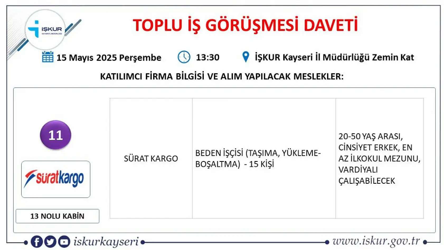 Kayseri'de İŞKUR büyük buluşmayı duyurdu: 18 Firma 350 personel alımı gerçekleştirecek! İşte tüm detaylar