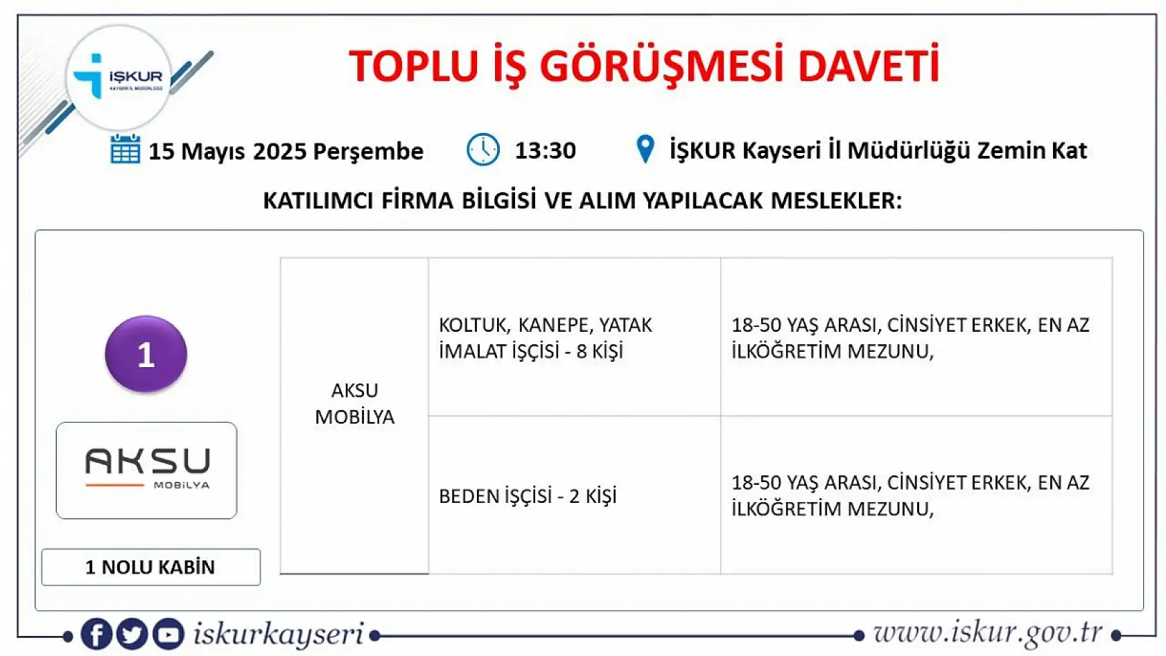 Kayseri'de İŞKUR büyük buluşmayı duyurdu: 18 Firma 350 personel alımı gerçekleştirecek! İşte tüm detaylar
