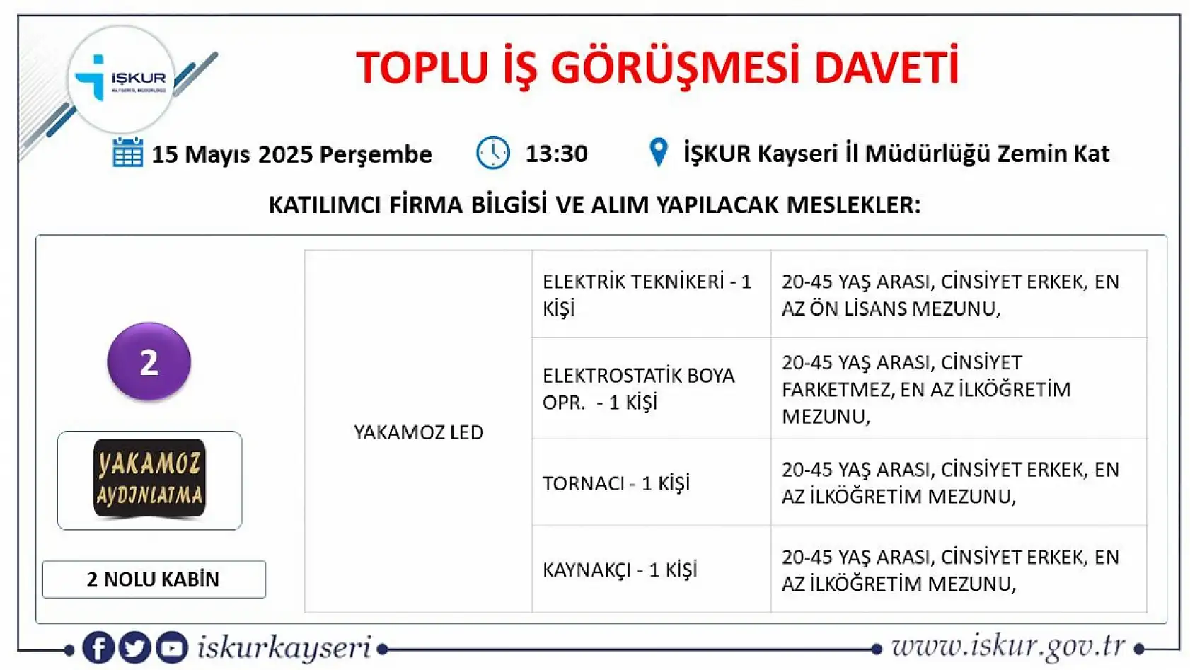Kayseri'de İŞKUR büyük buluşmayı duyurdu: 18 Firma 350 personel alımı gerçekleştirecek! İşte tüm detaylar