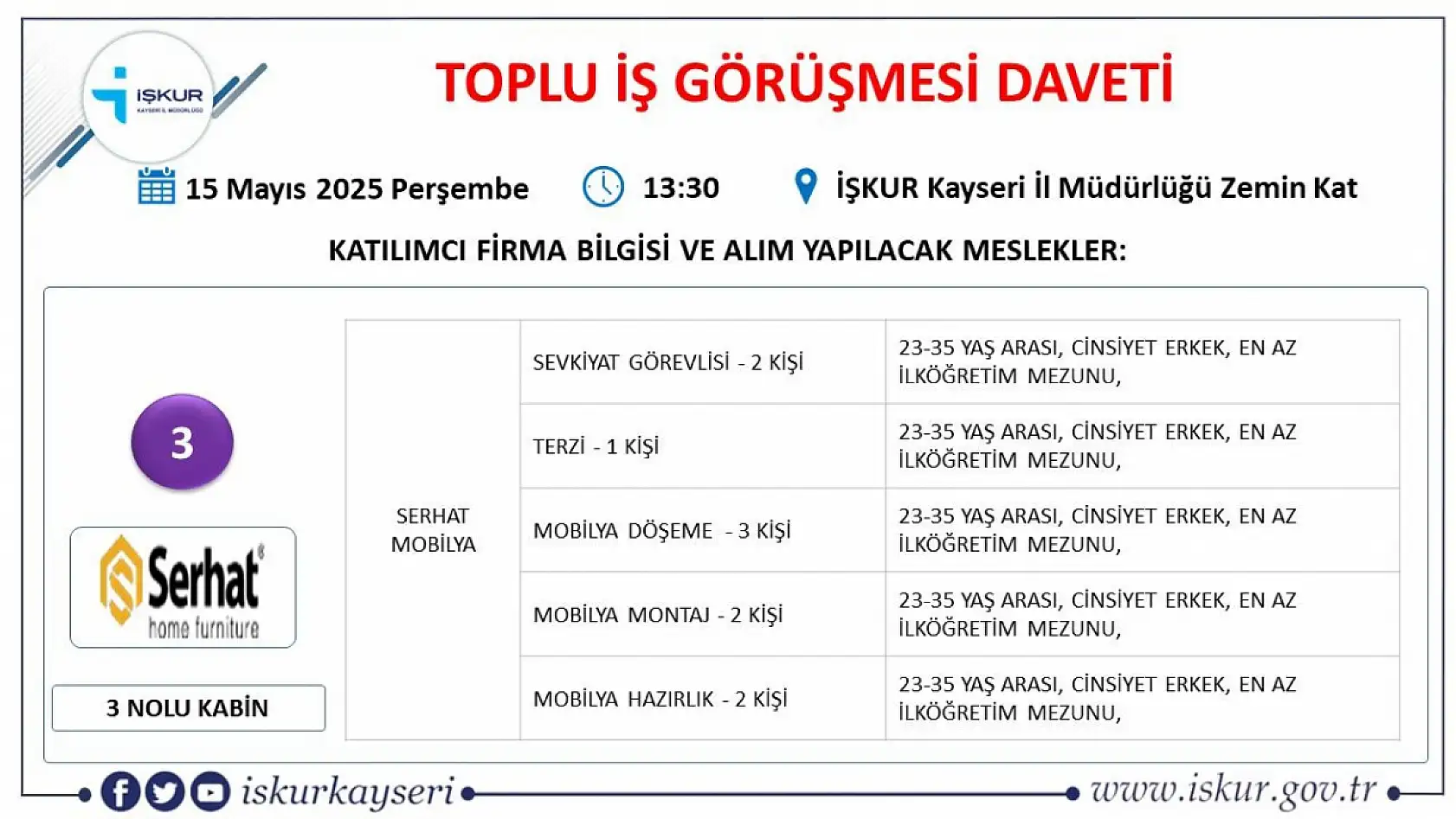 Kayseri'de İŞKUR büyük buluşmayı duyurdu: 18 Firma 350 personel alımı gerçekleştirecek! İşte tüm detaylar