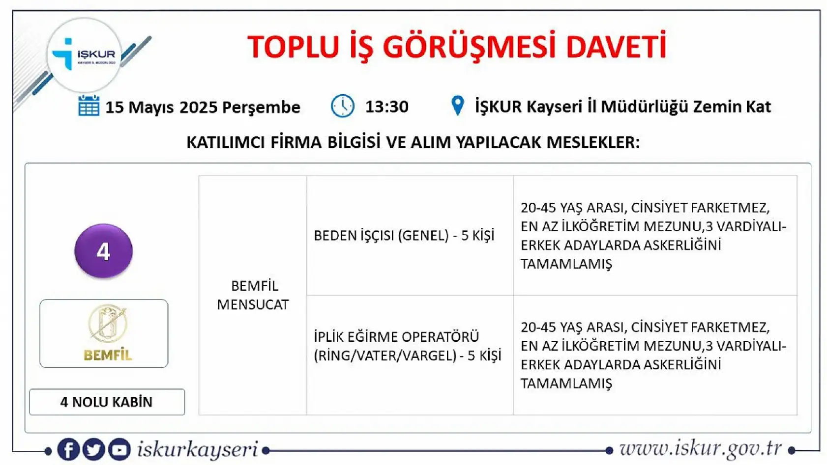Kayseri'de İŞKUR büyük buluşmayı duyurdu: 18 Firma 350 personel alımı gerçekleştirecek! İşte tüm detaylar