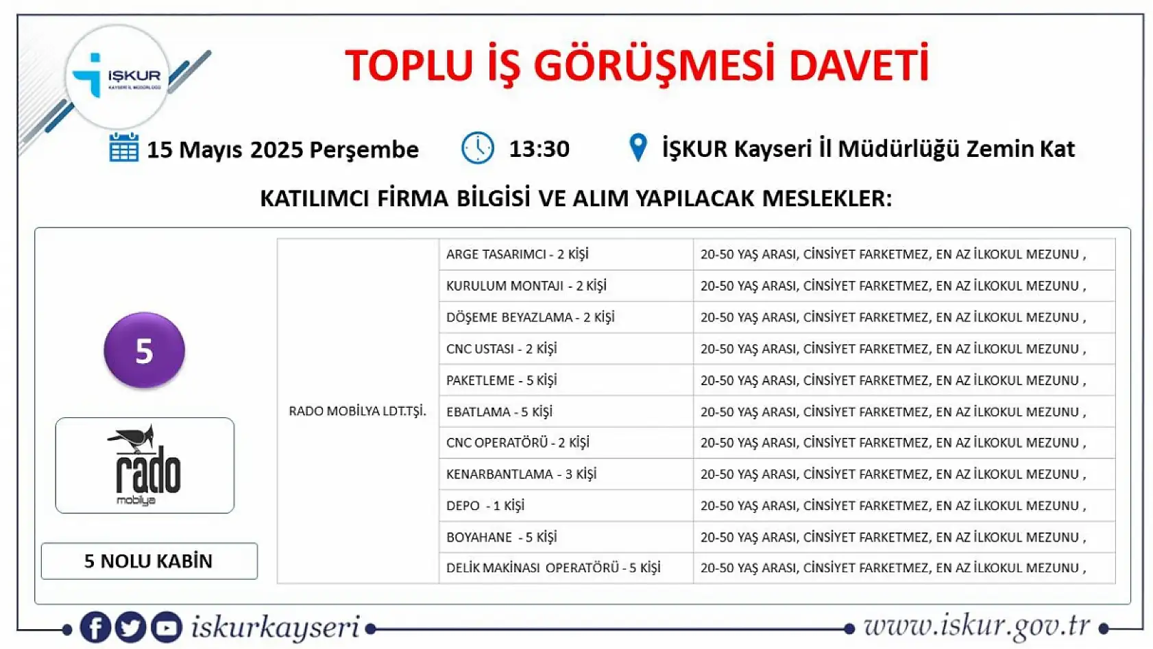 Kayseri'de İŞKUR büyük buluşmayı duyurdu: 18 Firma 350 personel alımı gerçekleştirecek! İşte tüm detaylar
