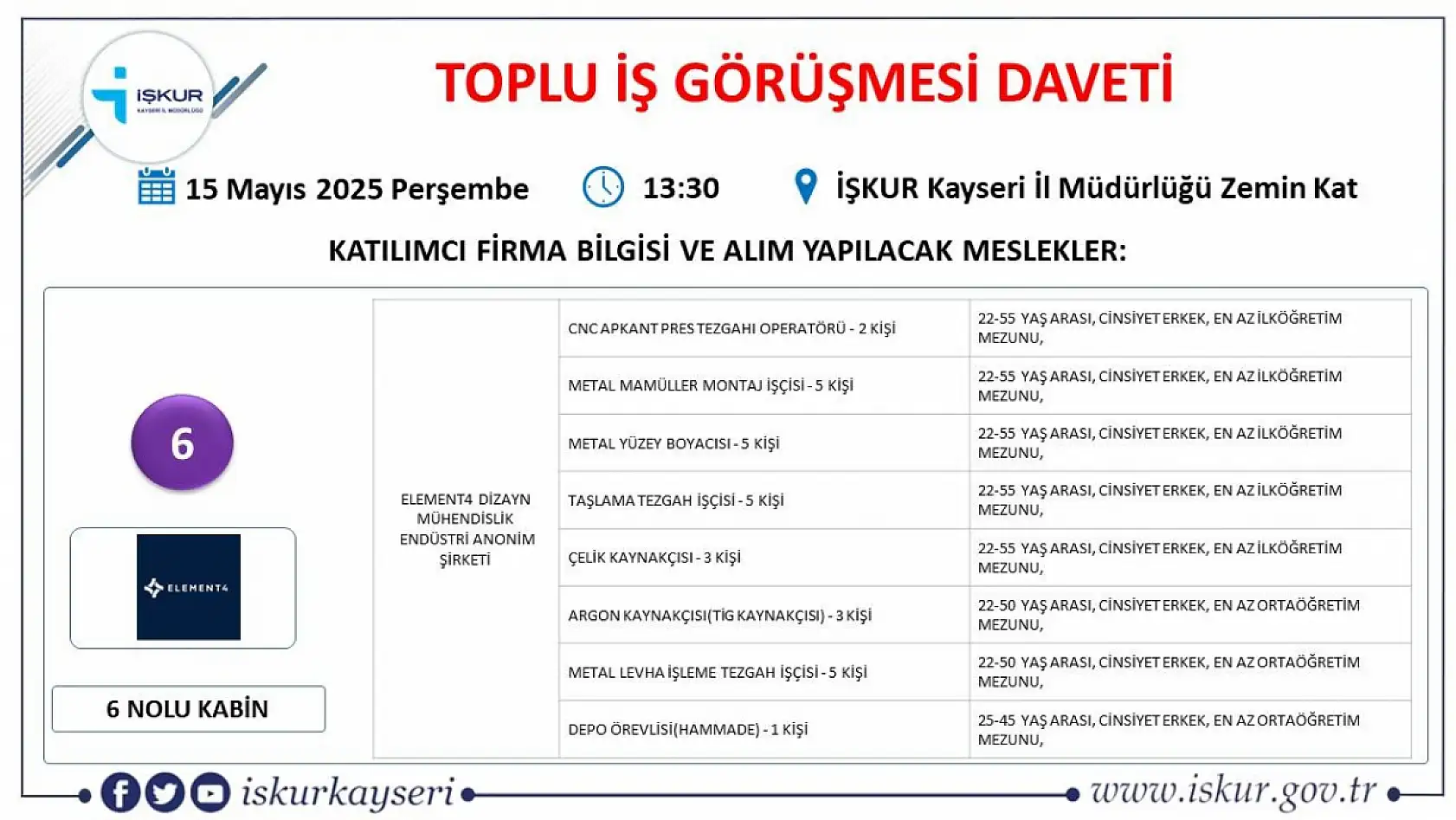Kayseri'de İŞKUR büyük buluşmayı duyurdu: 18 Firma 350 personel alımı gerçekleştirecek! İşte tüm detaylar