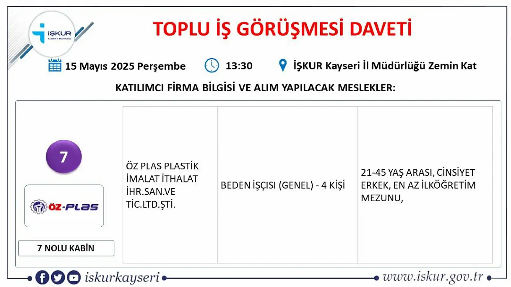 Kayseri'de İŞKUR büyük buluşmayı duyurdu: 18 Firma 350 personel alımı gerçekleştirecek! İşte tüm detaylar