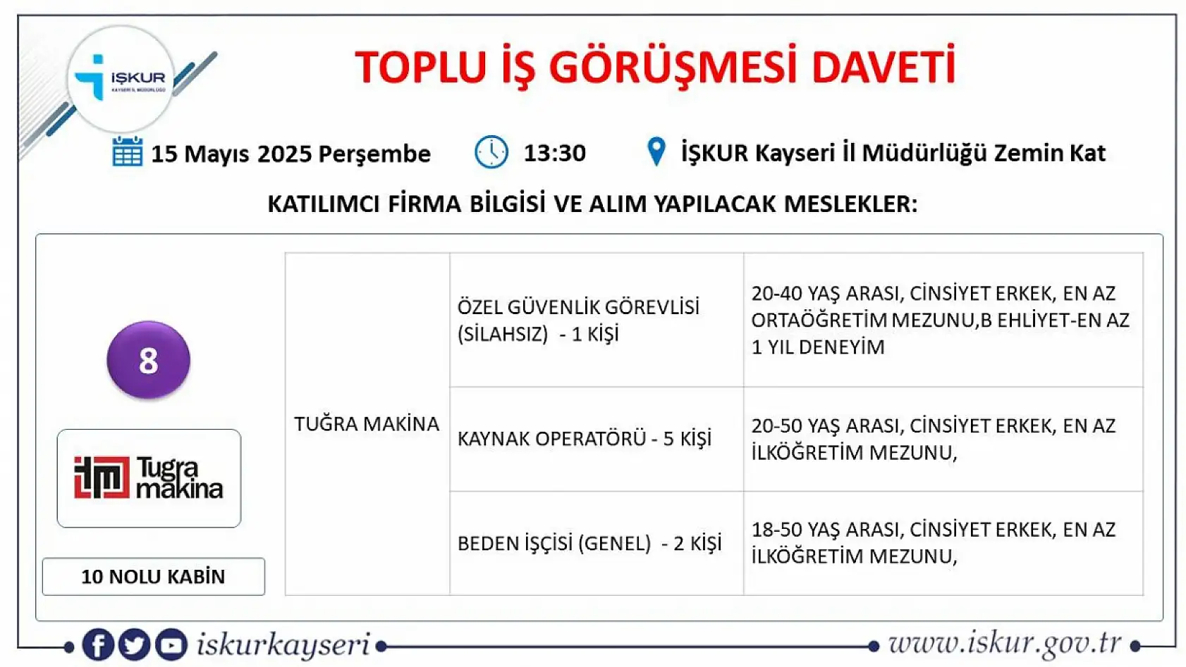 Kayseri'de İŞKUR büyük buluşmayı duyurdu: 18 Firma 350 personel alımı gerçekleştirecek! İşte tüm detaylar