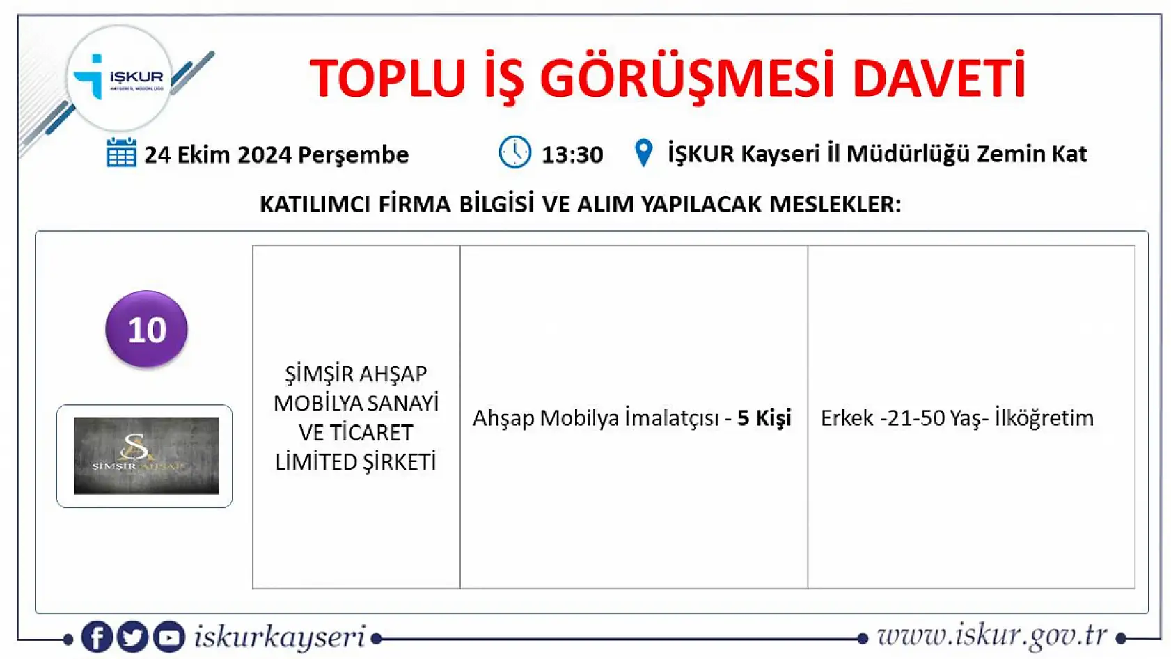 Kayseri'de 24 farklı firma yüzlerce işçi alacak! İşte tam listesi!