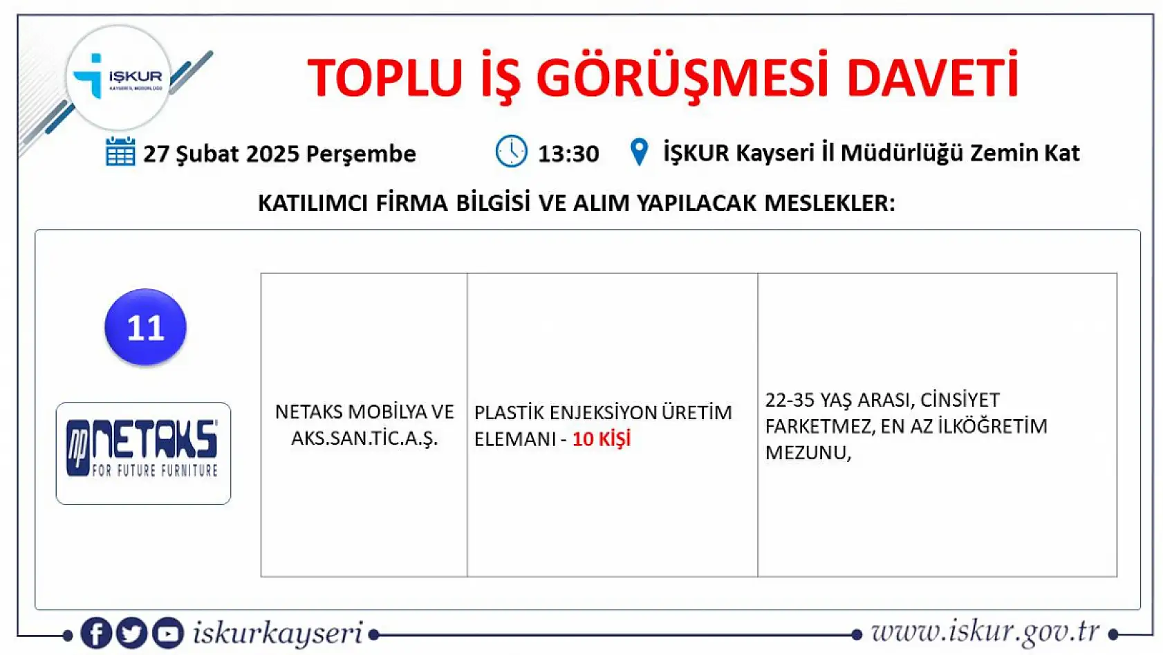 Kayseri'de binler orada buluşacak: 75 farklı meslekte 433 kişilik iş fırsatı!