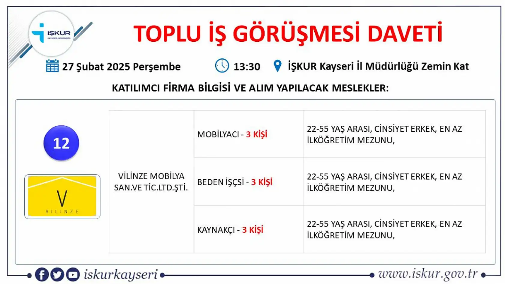 Kayseri'de binler orada buluşacak: 75 farklı meslekte 433 kişilik iş fırsatı!
