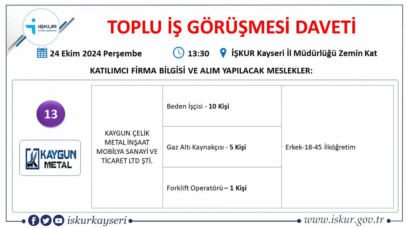 Kayseri'de 24 farklı firma yüzlerce işçi alacak! İşte tam listesi!