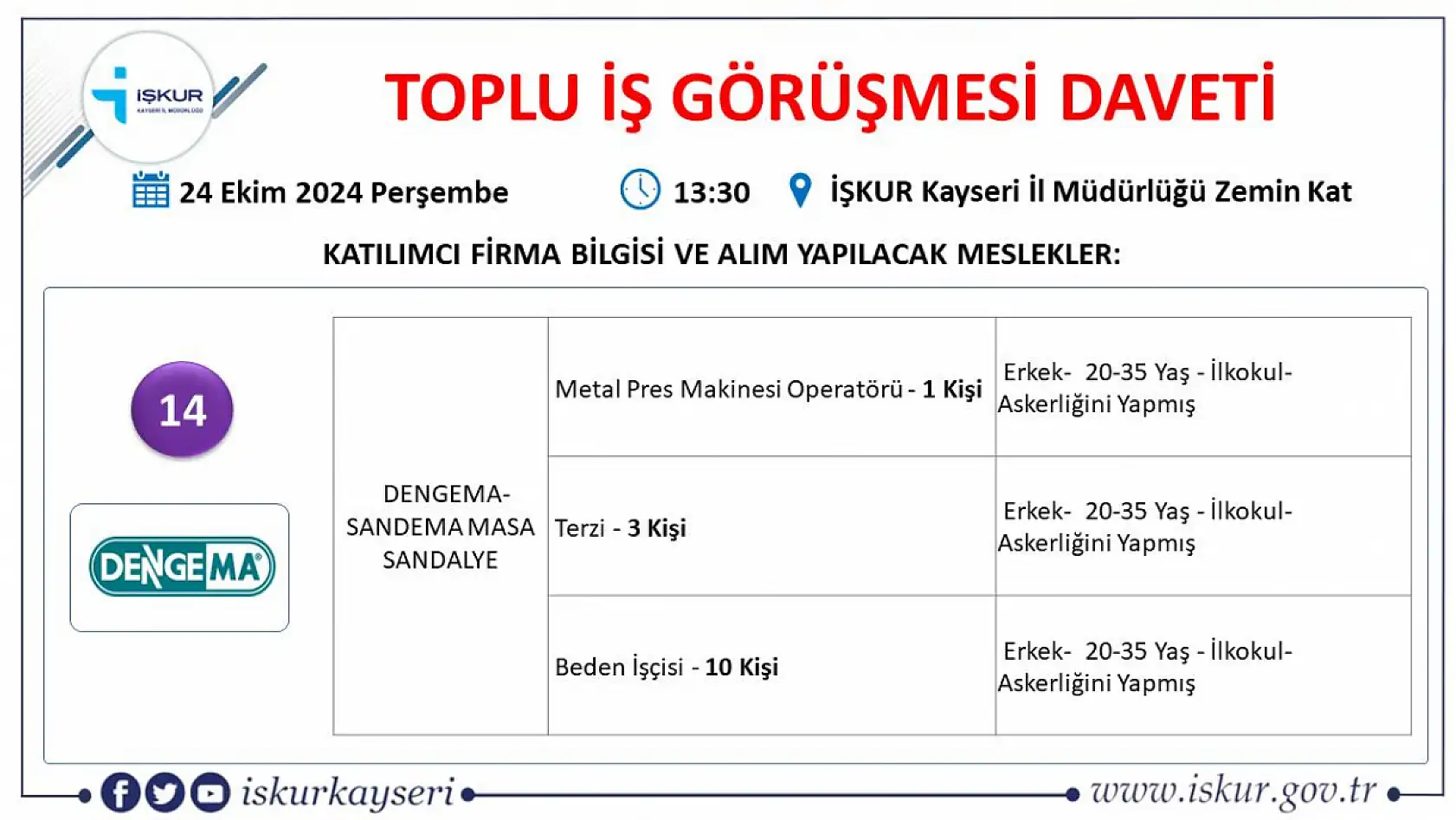 Kayseri'de 24 farklı firma yüzlerce işçi alacak! İşte tam listesi!