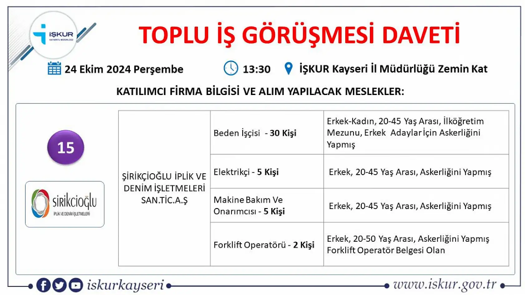 Kayseri'de 24 farklı firma yüzlerce işçi alacak! İşte tam listesi!