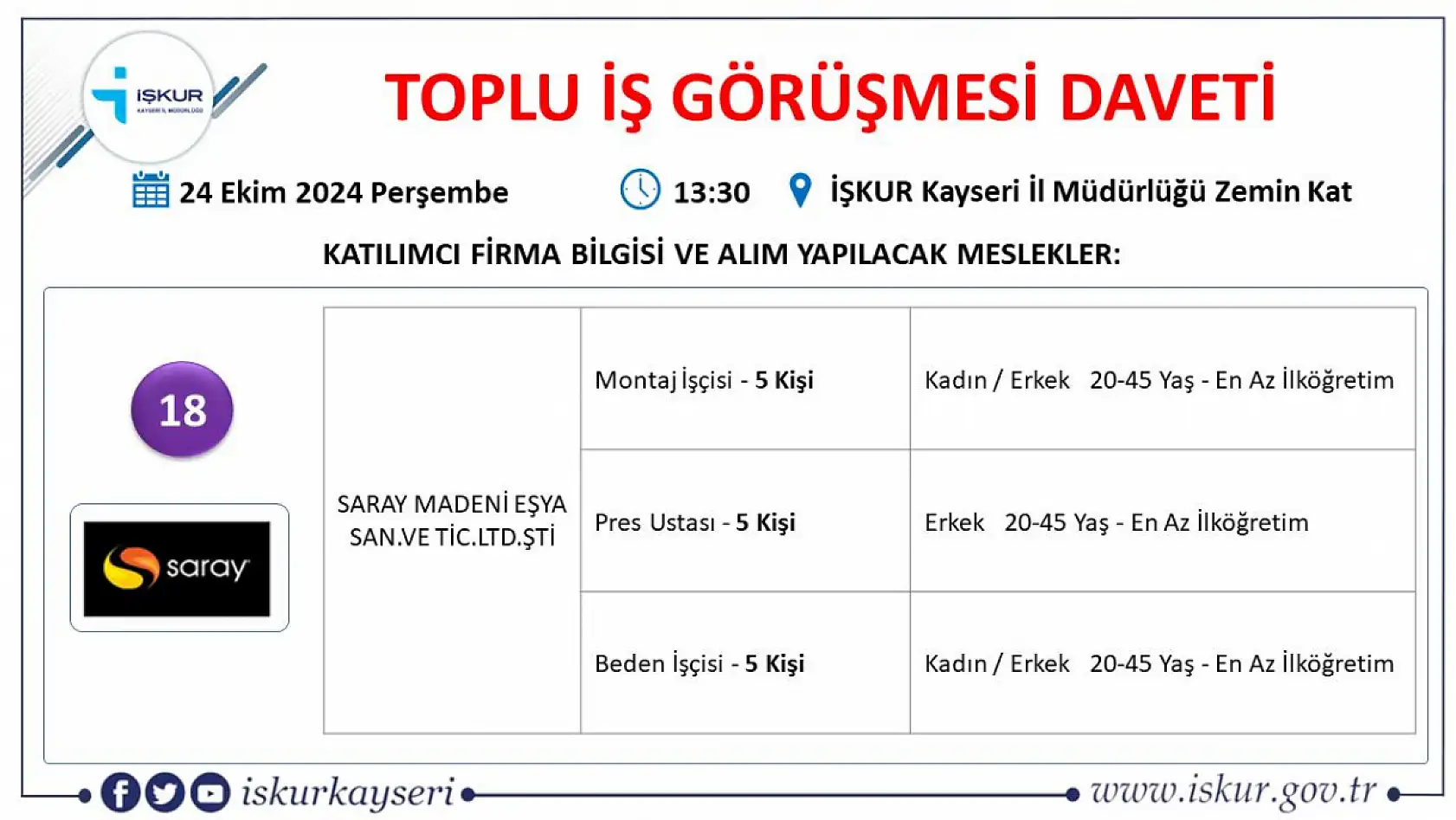 Kayseri'de 24 farklı firma yüzlerce işçi alacak! İşte tam listesi!
