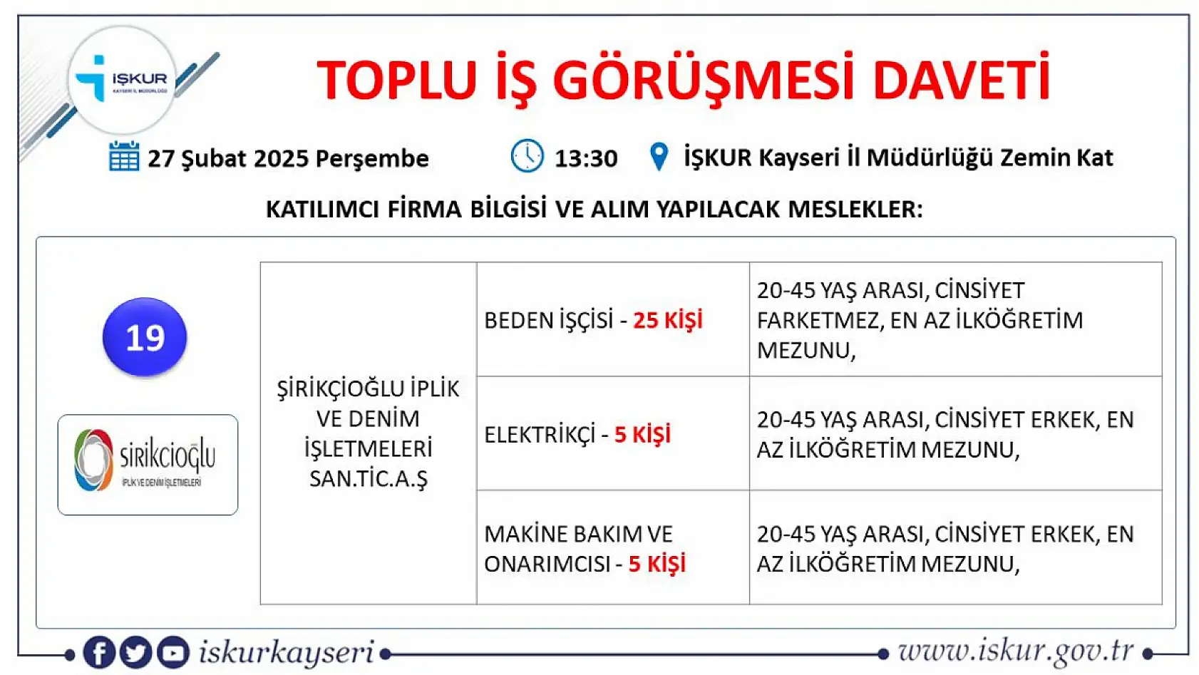 Kayseri'de binler orada buluşacak: 75 farklı meslekte 433 kişilik iş fırsatı!