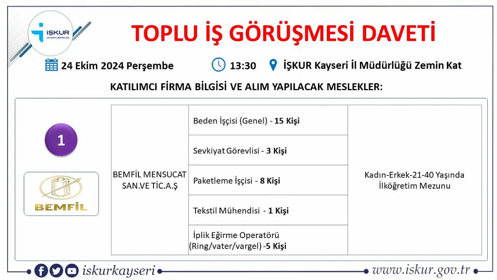 Kayseri'de 24 farklı firma yüzlerce işçi alacak! İşte tam listesi!
