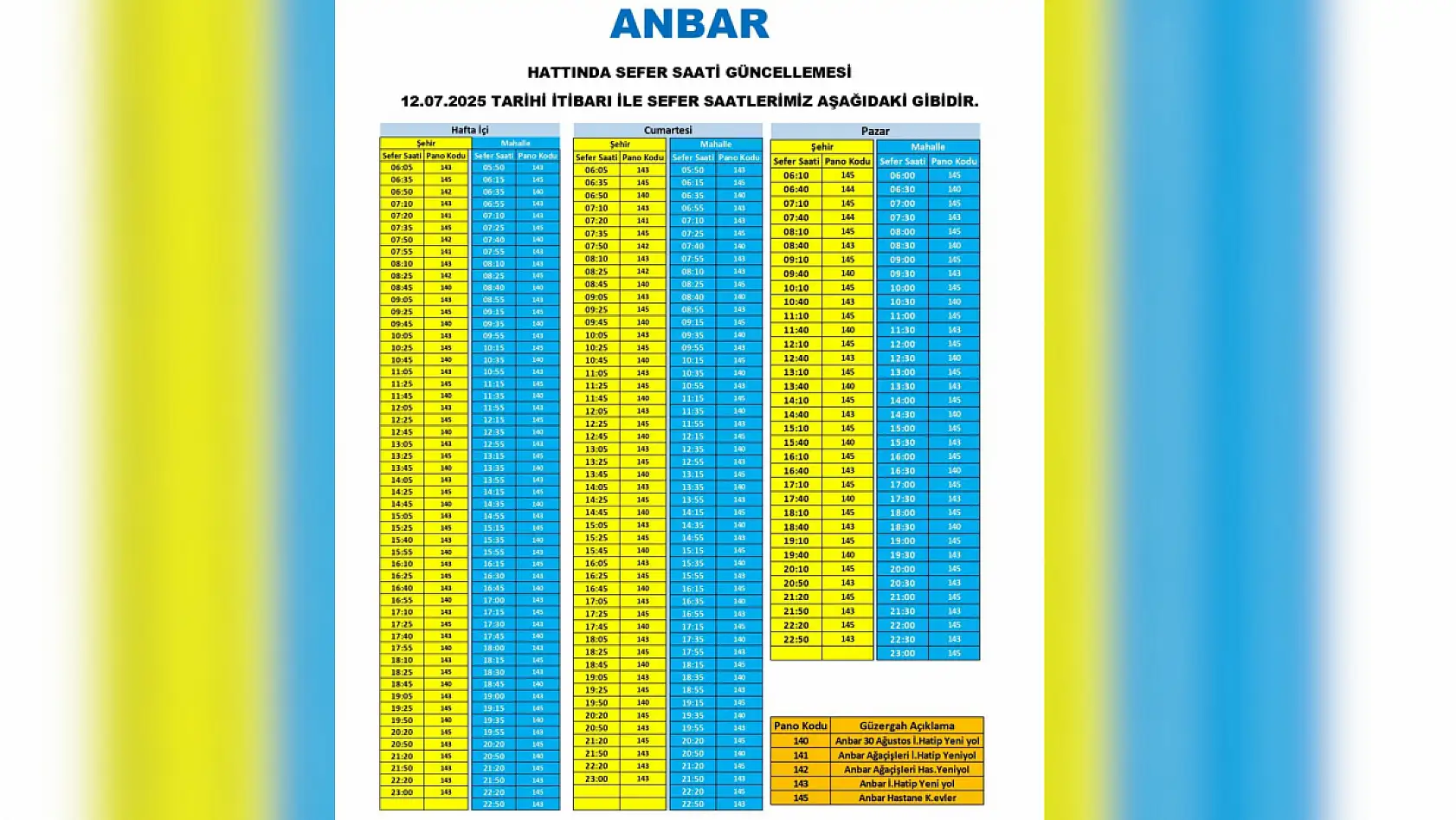 Kayseri'de toplu ulaşım düzenlemesi: Organize, Şehir Hastanesi, Talas, Anbar çok sayıda güzergahta değişiklik yapıldı!