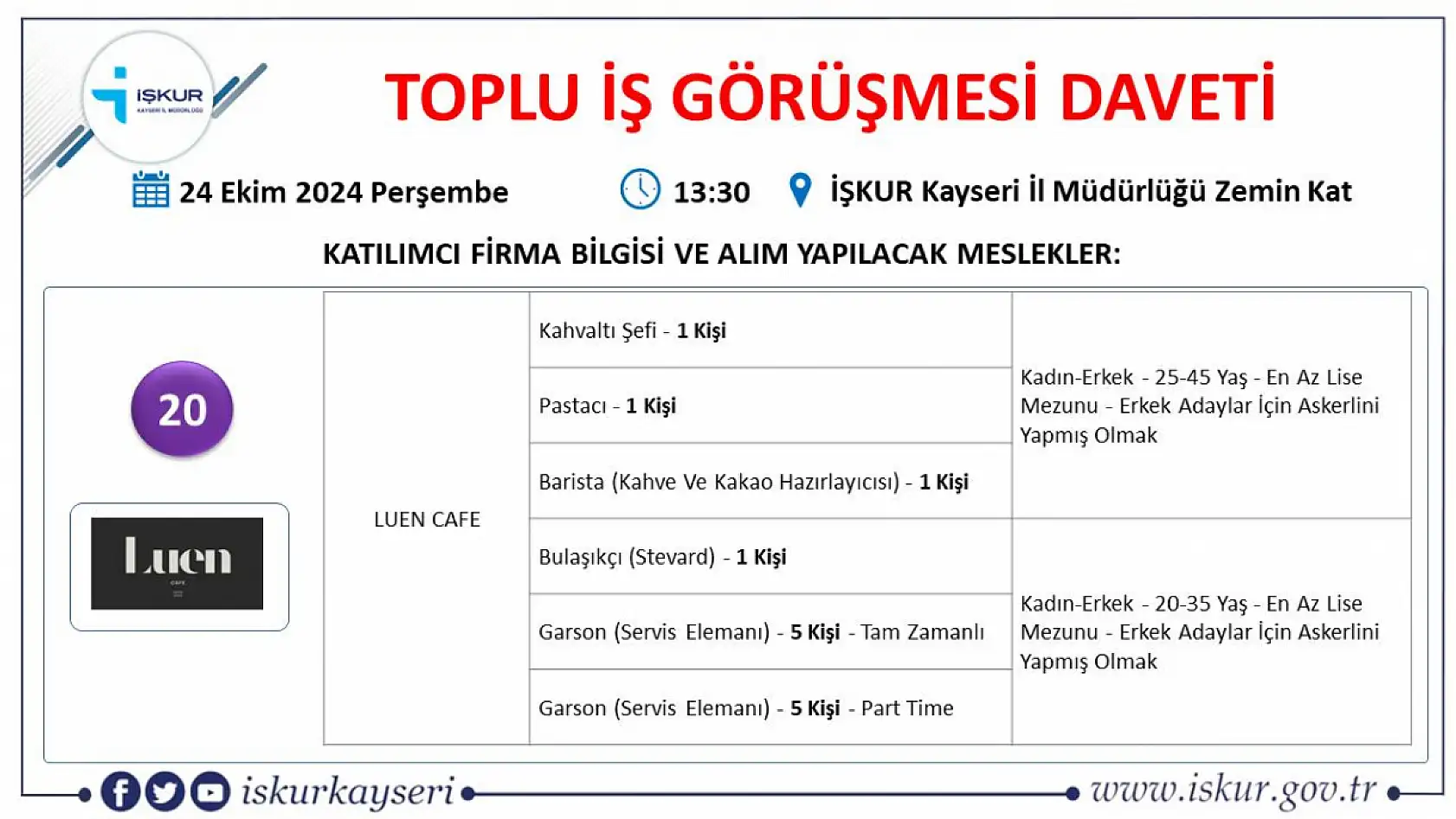 Kayseri'de 24 farklı firma yüzlerce işçi alacak! İşte tam listesi!