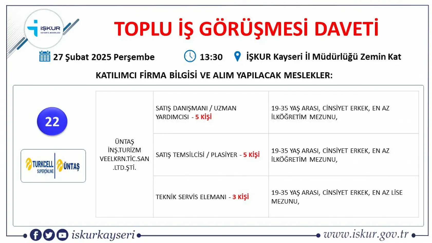 Kayseri'de binler orada buluşacak: 75 farklı meslekte 433 kişilik iş fırsatı!