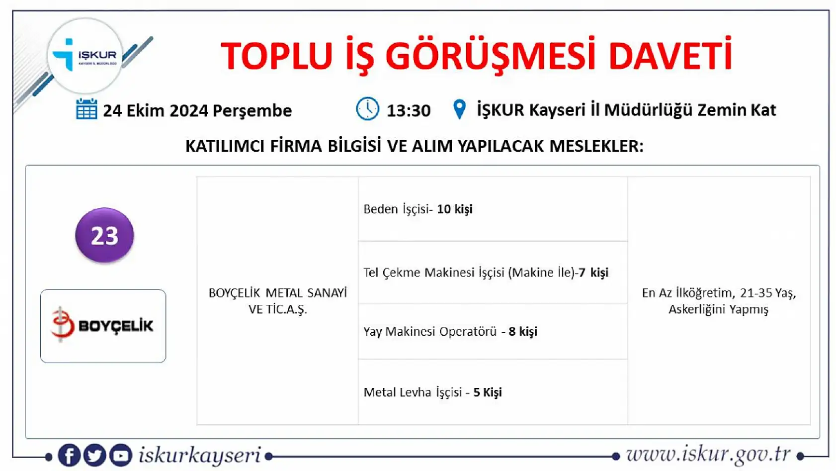 Kayseri'de 24 farklı firma yüzlerce işçi alacak! İşte tam listesi!