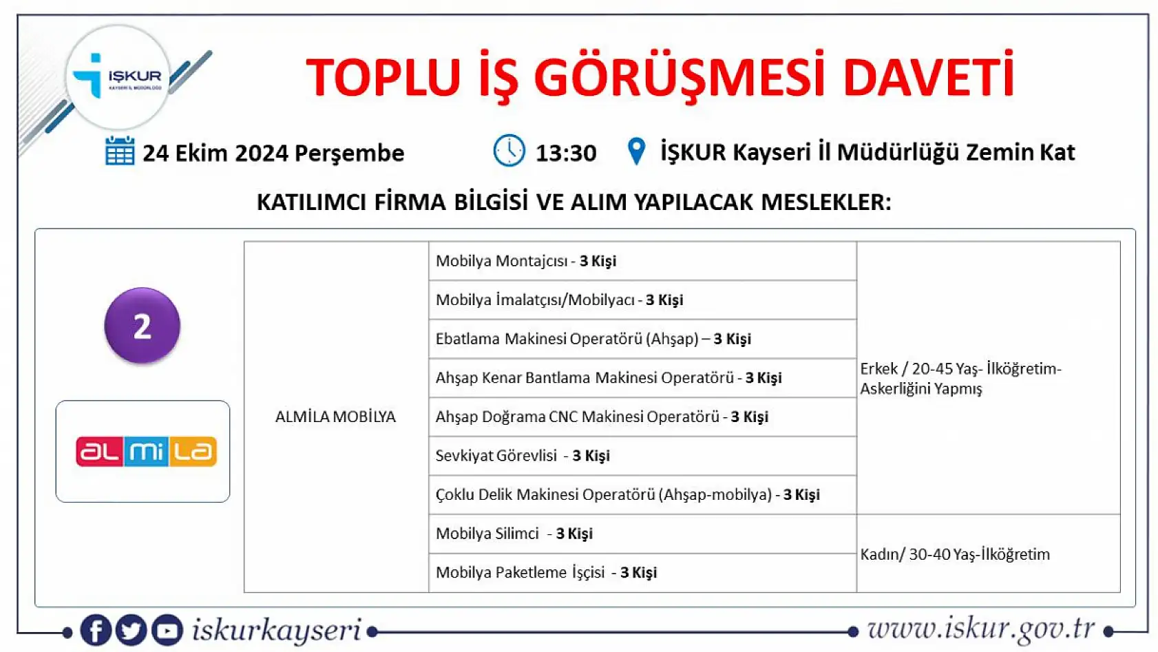 Kayseri'de 24 farklı firma yüzlerce işçi alacak! İşte tam listesi!