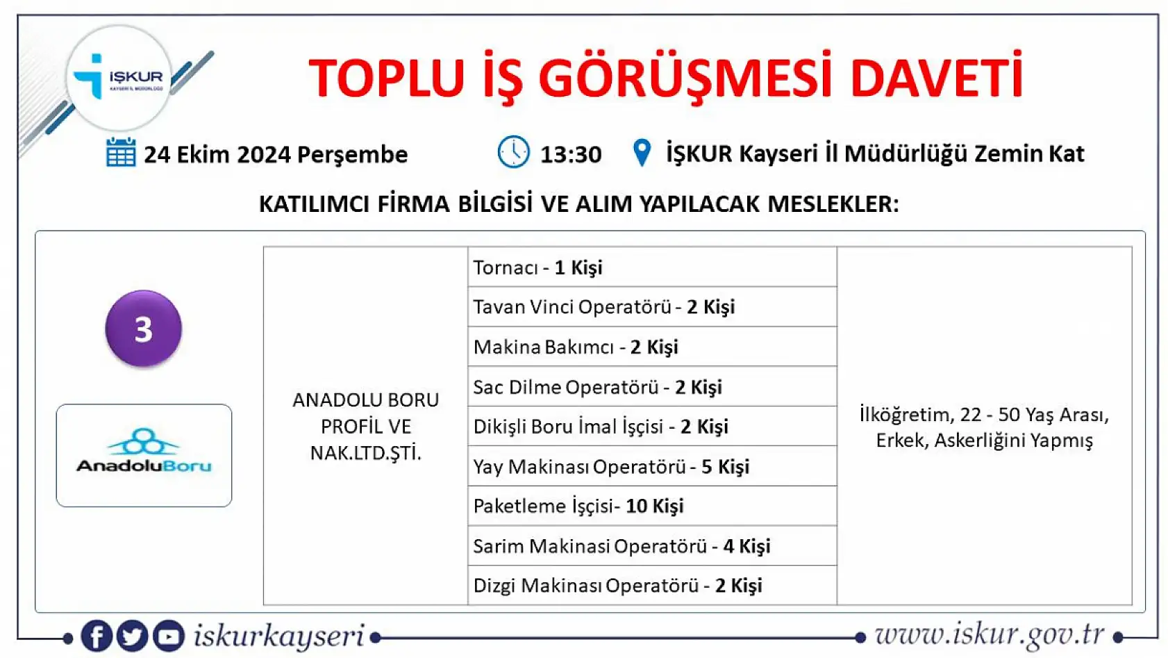 Kayseri'de 24 farklı firma yüzlerce işçi alacak! İşte tam listesi!