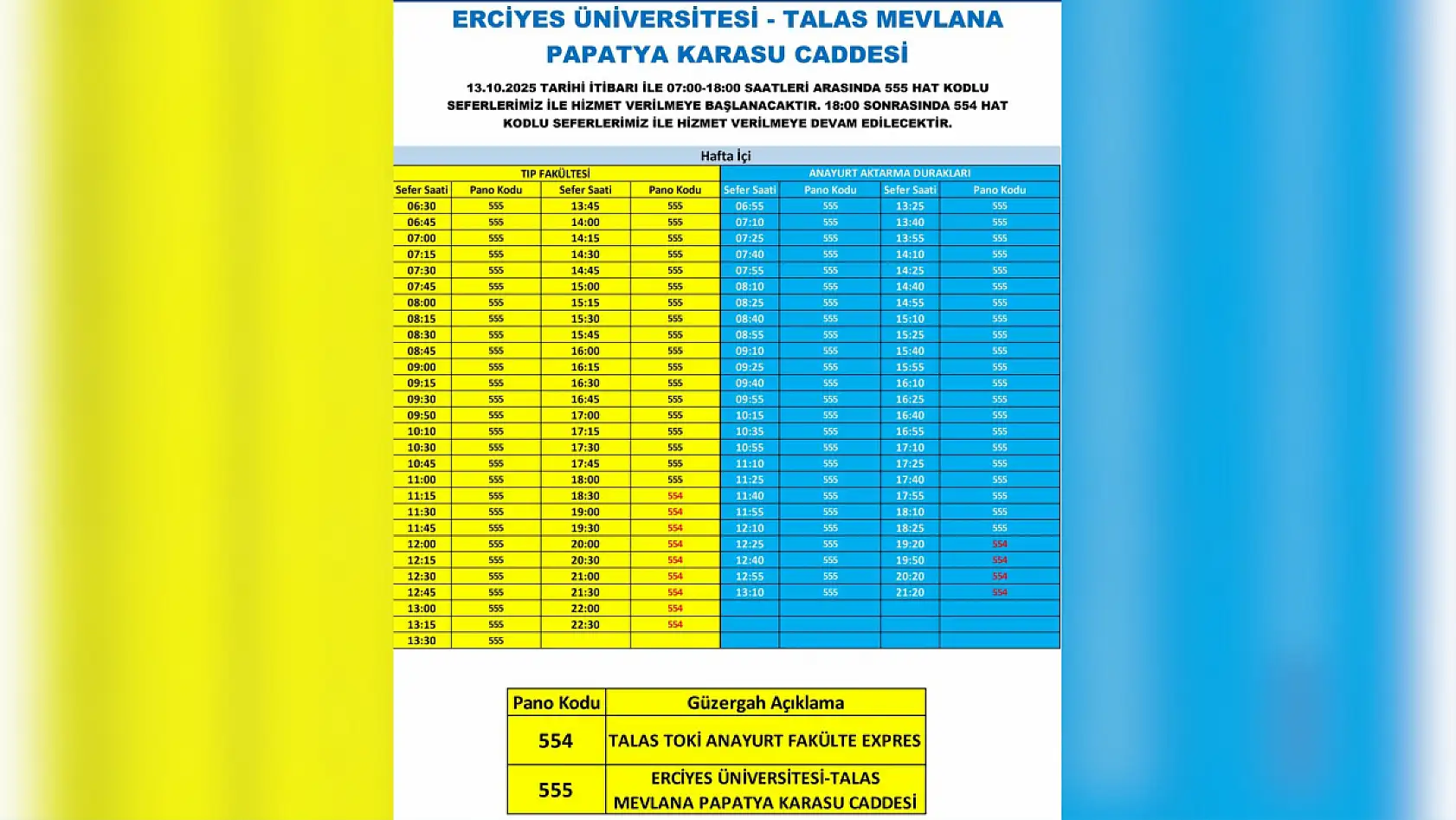 Kayseri'de toplu taşımaya iki yeni otobüs hattı: 555 ve 556 pano numaralı araçlar seferlere başlıyor!
