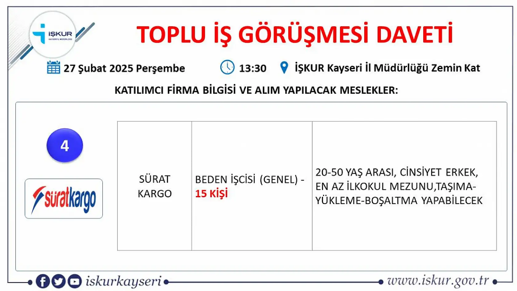 Kayseri'de binler orada buluşacak: 75 farklı meslekte 433 kişilik iş fırsatı!