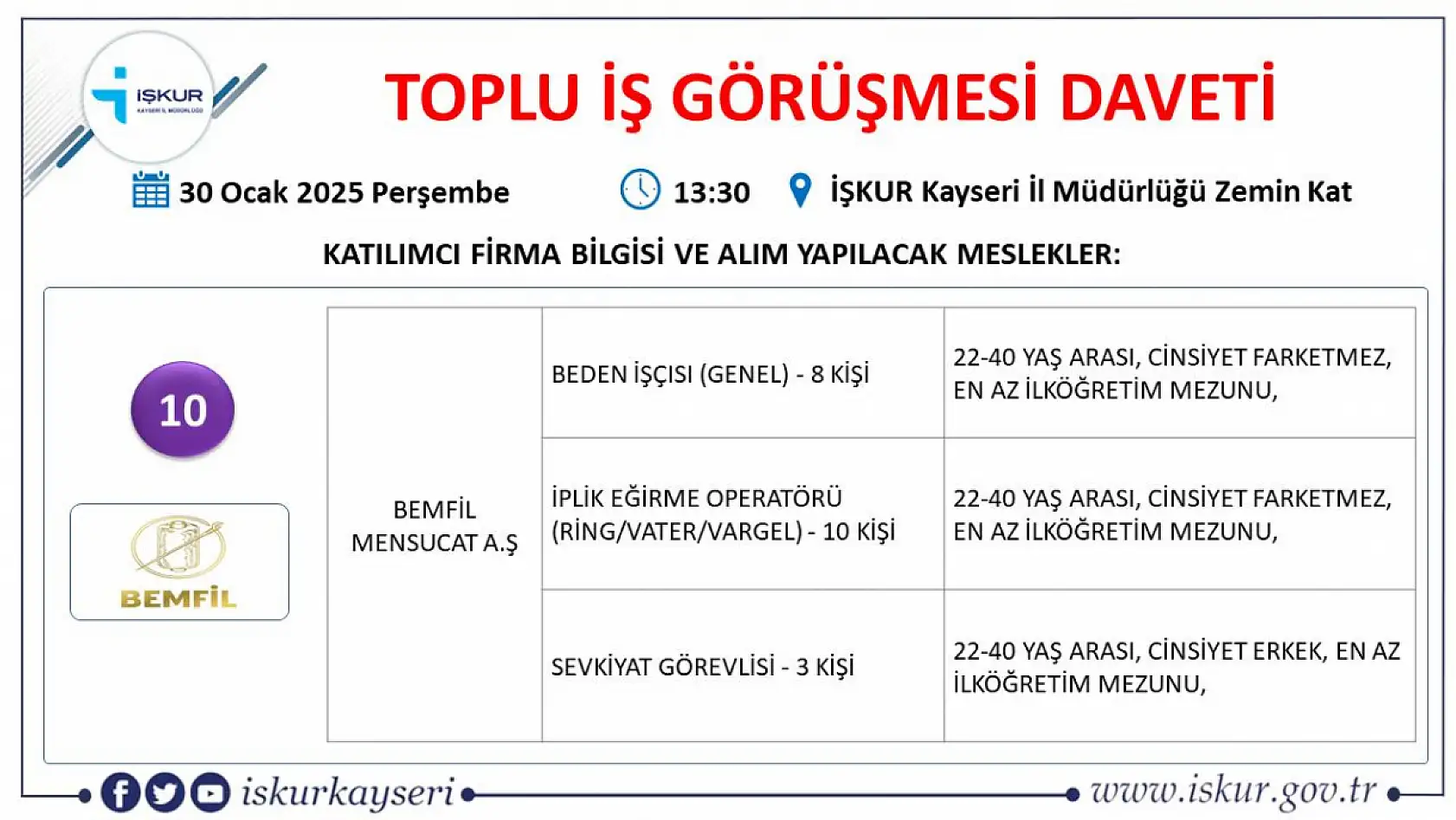 Kayseri'de iş arayanlara büyük fırsat-İŞKUR toplu iş görüşmesi tarihi belli oldu! Onlarca firma yüzlerce çalışan alacak...
